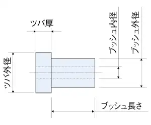 ブッシュ図面
