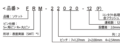 ソケット品番構成
