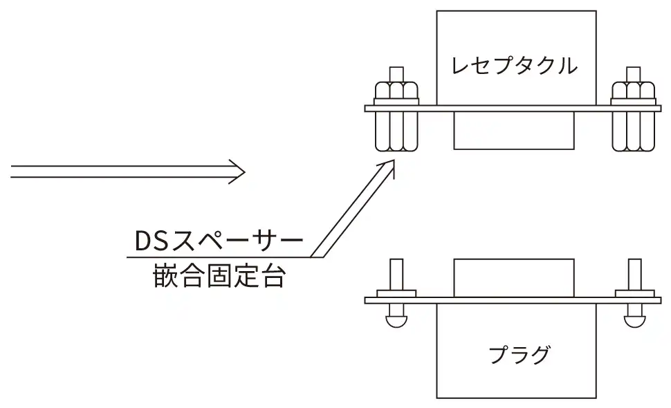 DSスペーサー説明画像