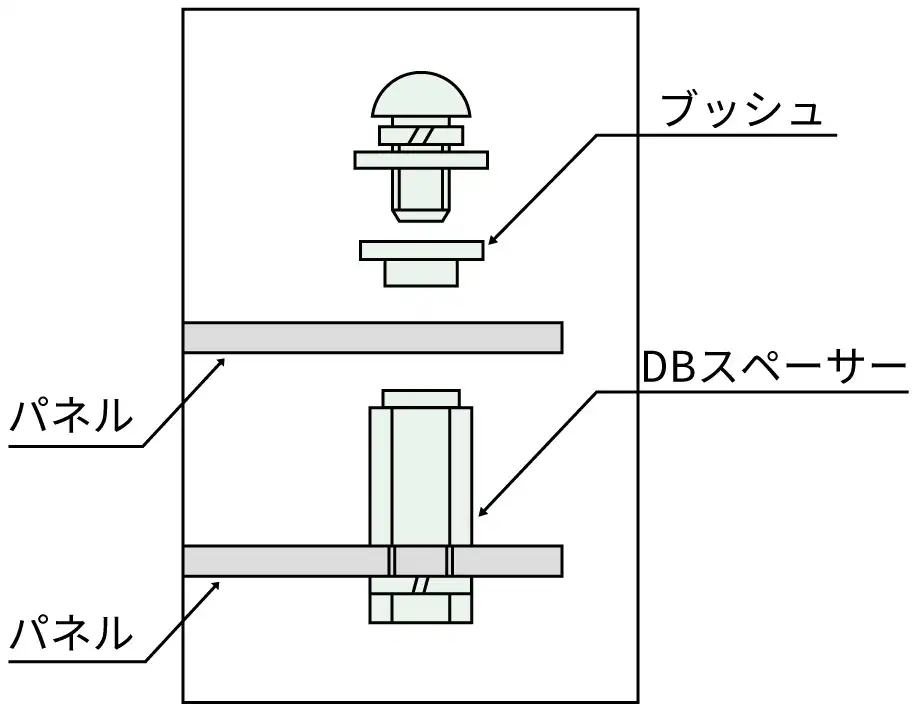 導通パネル間を絶縁したい時_図面