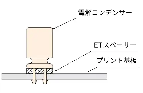 ETスペーサー図面