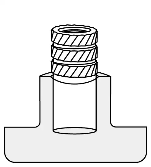 使用方法1