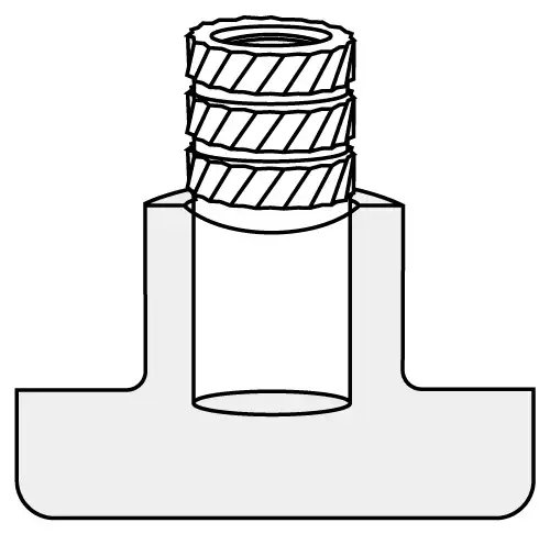 使用方法1