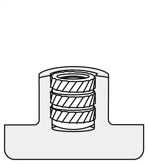 使用方法3