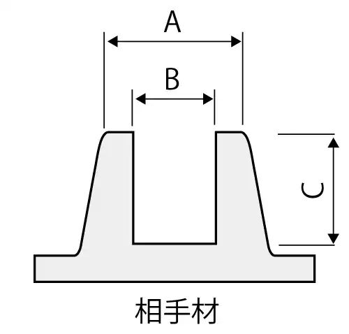 樹脂圧入穴寸法