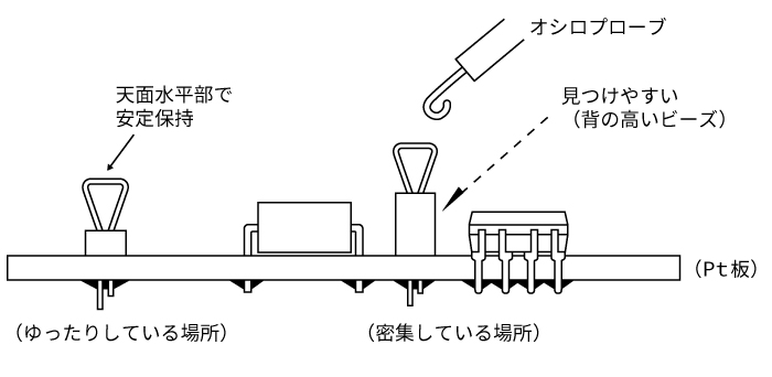 チェック端子(信号用)_HYT_特徴_図面