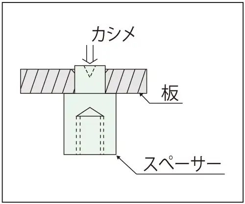 KSB_用途_カシメ方式図面