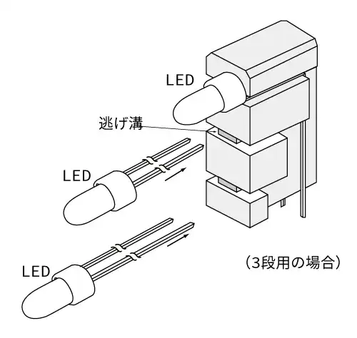 LDZ-R_用途