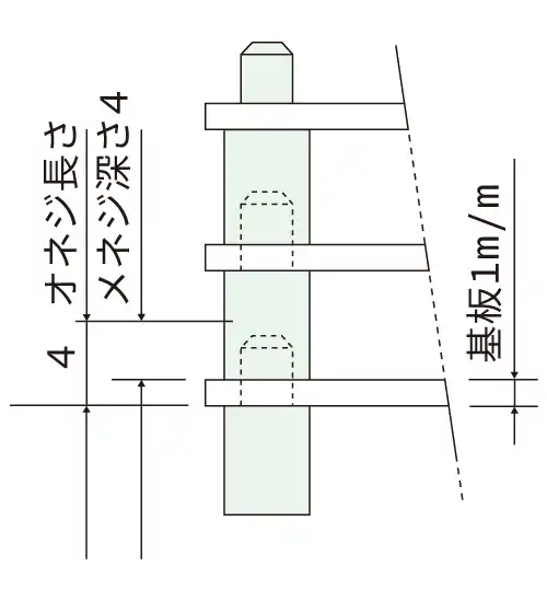 MSB_用途_MSBスペーサー段重ね図面