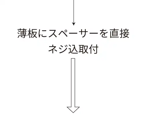 PSB_用途_従来の設計_矢印