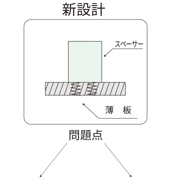 PSB_用途_従来の設計_新設計