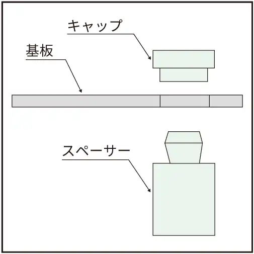 SJ_ワンタッチスペーサー用途_取付前