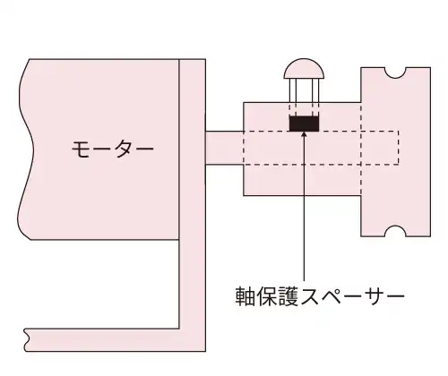 SS SM 軸保護スペーサー図面