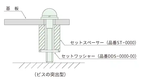 セットスペーサーST_用途