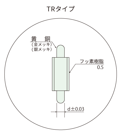 TRタイプ